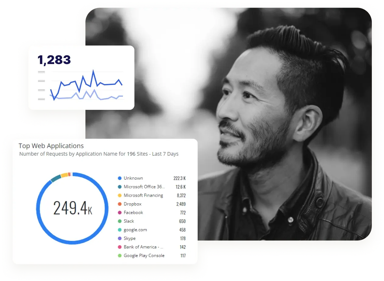 Liebe Skyhigh Hero Collage